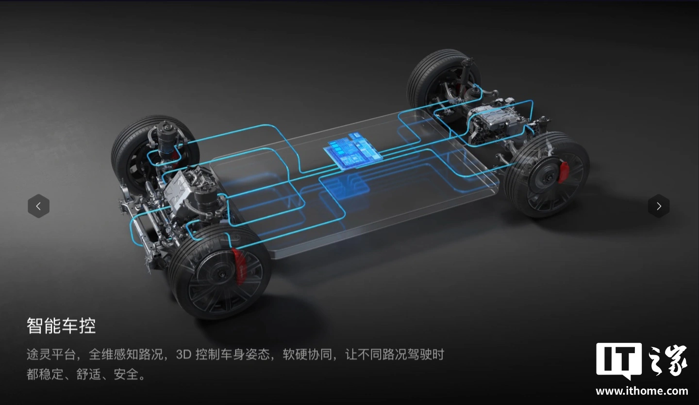 1. 关注核心赛事 - hth