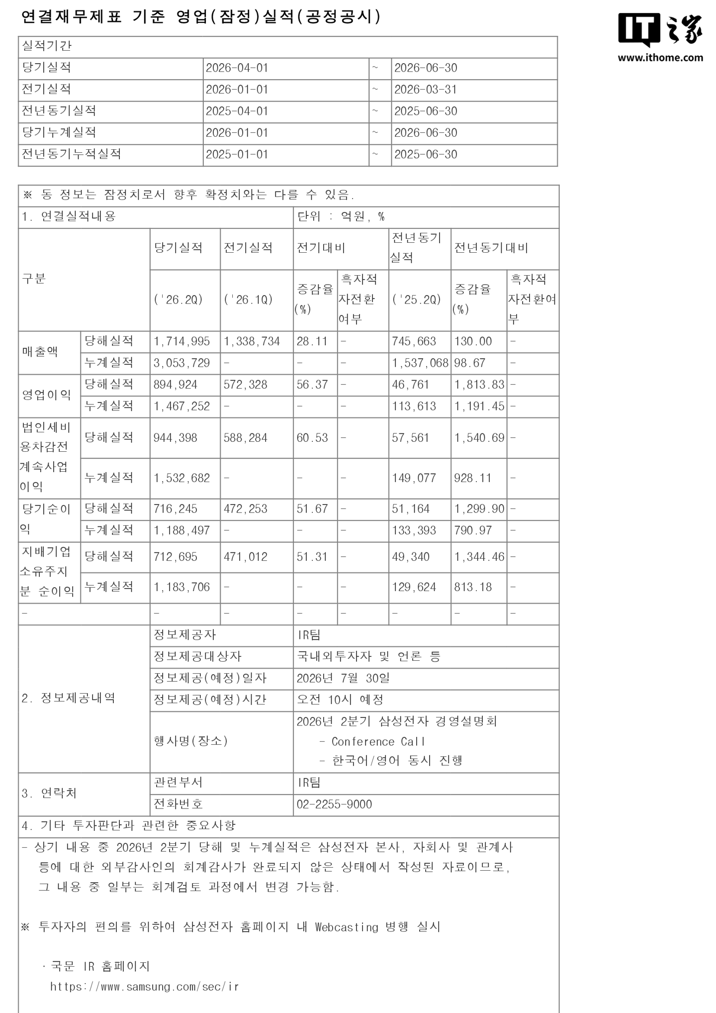 1. 关注核心赛事 - hth